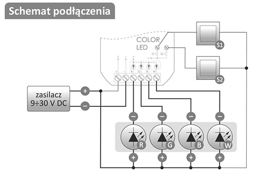 Schemat podłączenia modułu Color LED